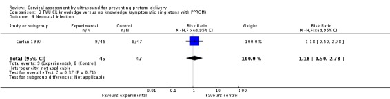 Analysis 3.4