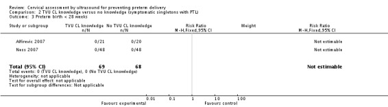 Analysis 2.3