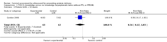 Analysis 1.3