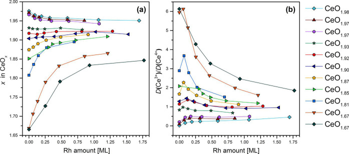 Figure 20