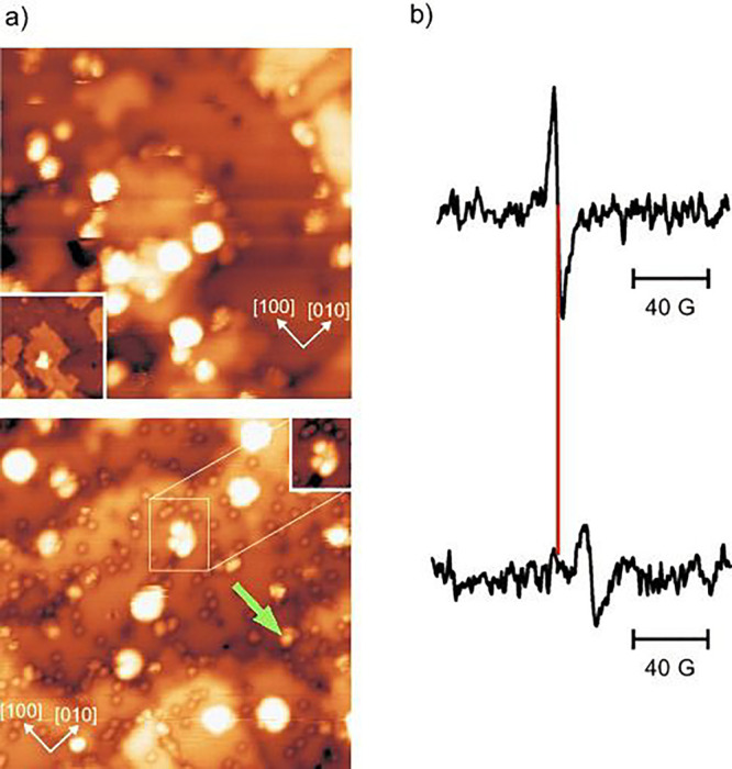 Figure 23