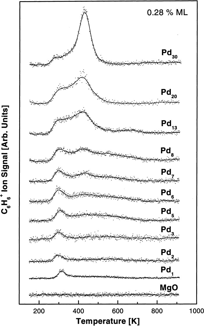 Figure 25