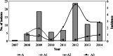 Fig. 2.