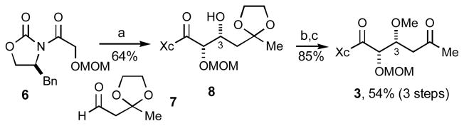 Scheme 2