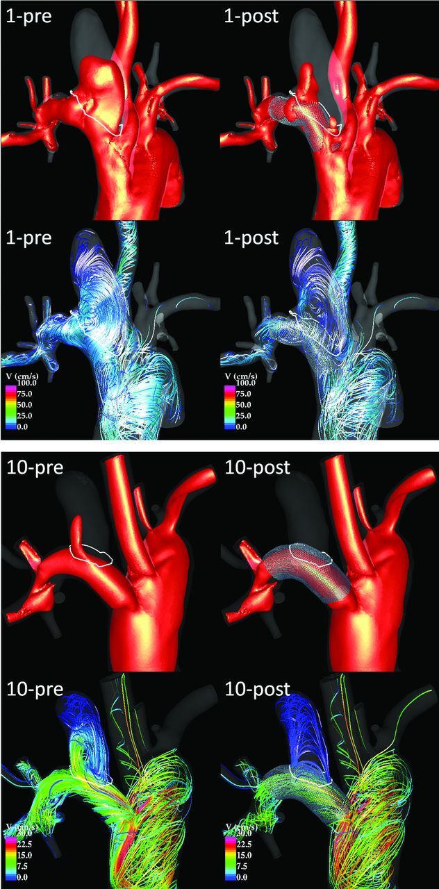 Fig 2.