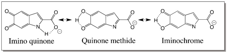 Figure 23