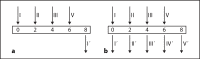 Fig. 1a