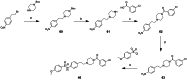 Scheme 5