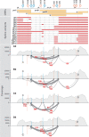 Fig. 3.