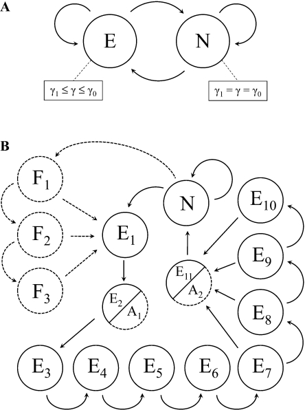 FIG. 1.