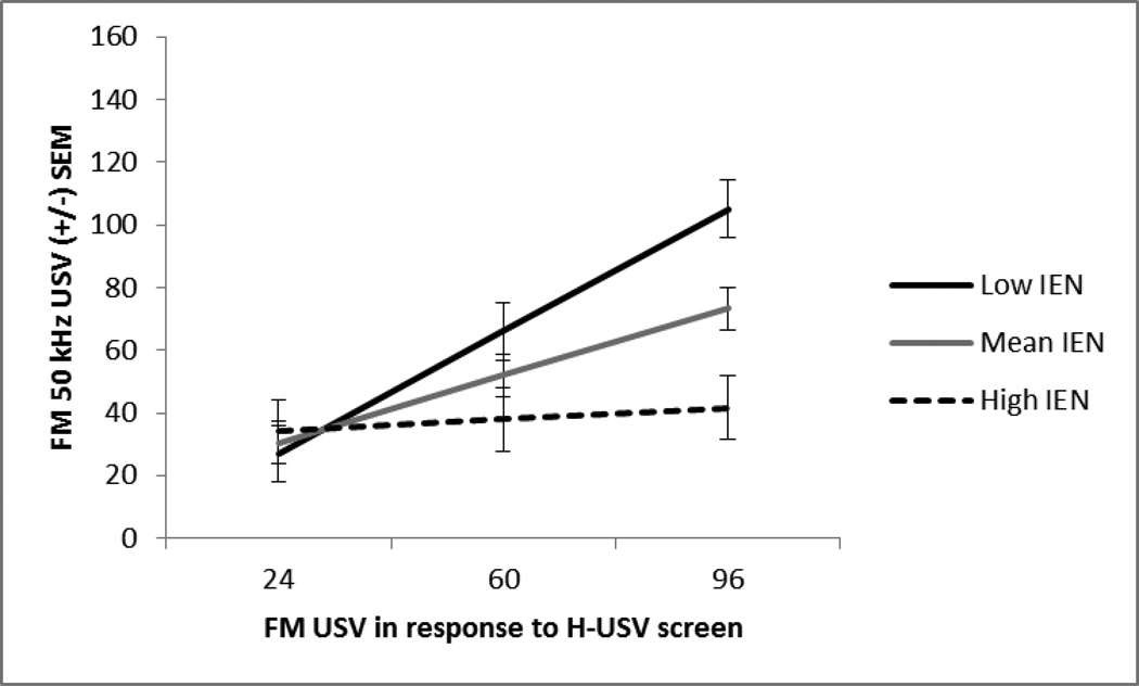 Fig. 10