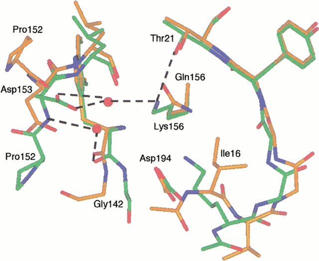 Fig. 8.