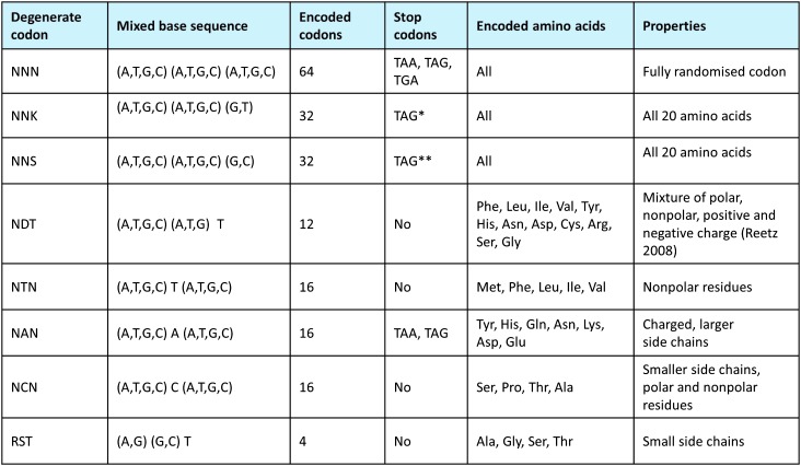 Fig. 11