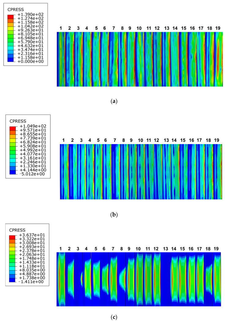 Figure 21