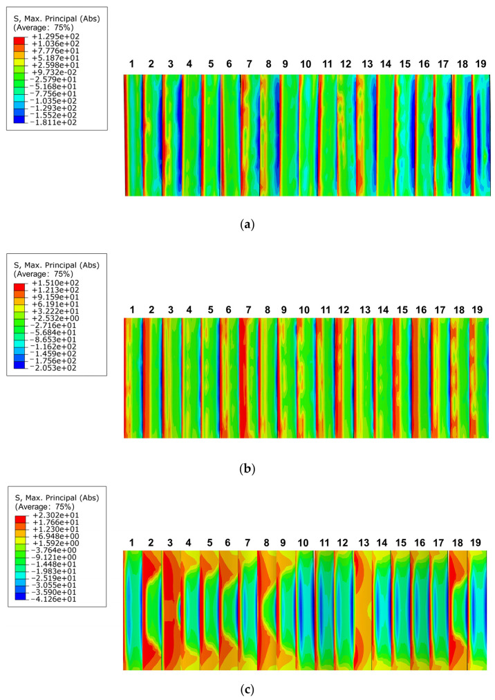 Figure 23