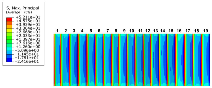 Figure 16