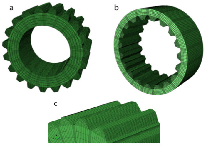 Figure 10