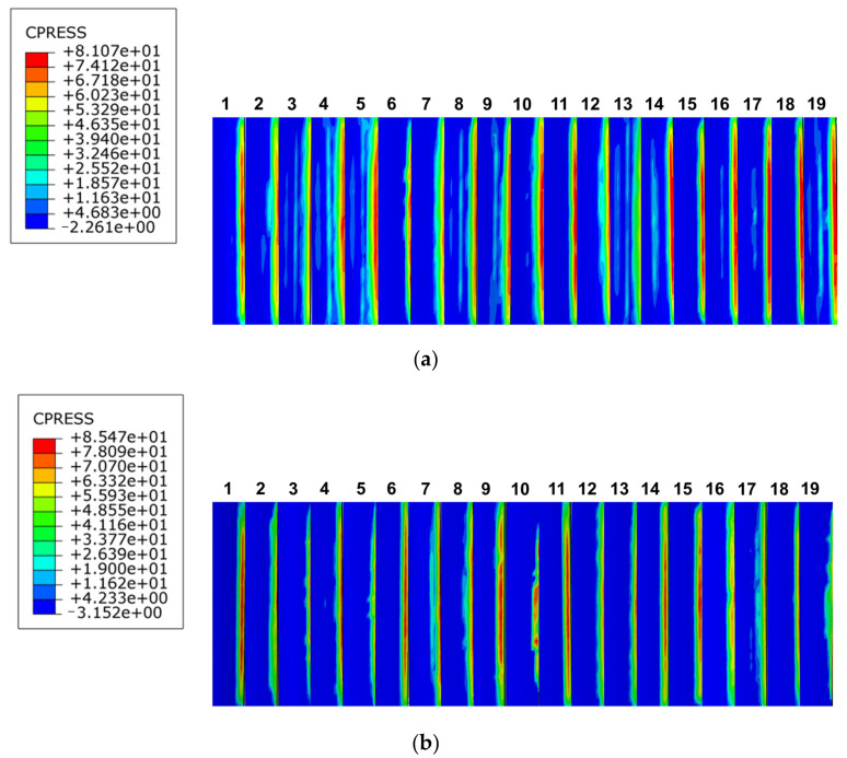 Figure 25