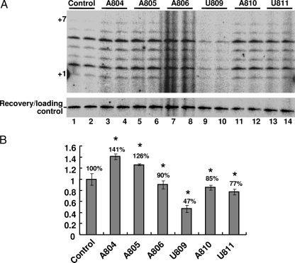 FIG. 4.