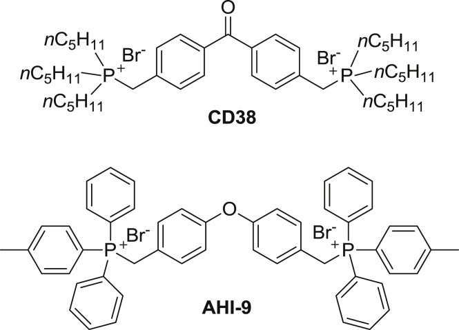 Fig. 1