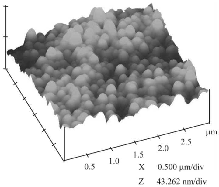 Figure 10