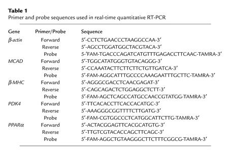 graphic file with name JCI0213946.t1.jpg