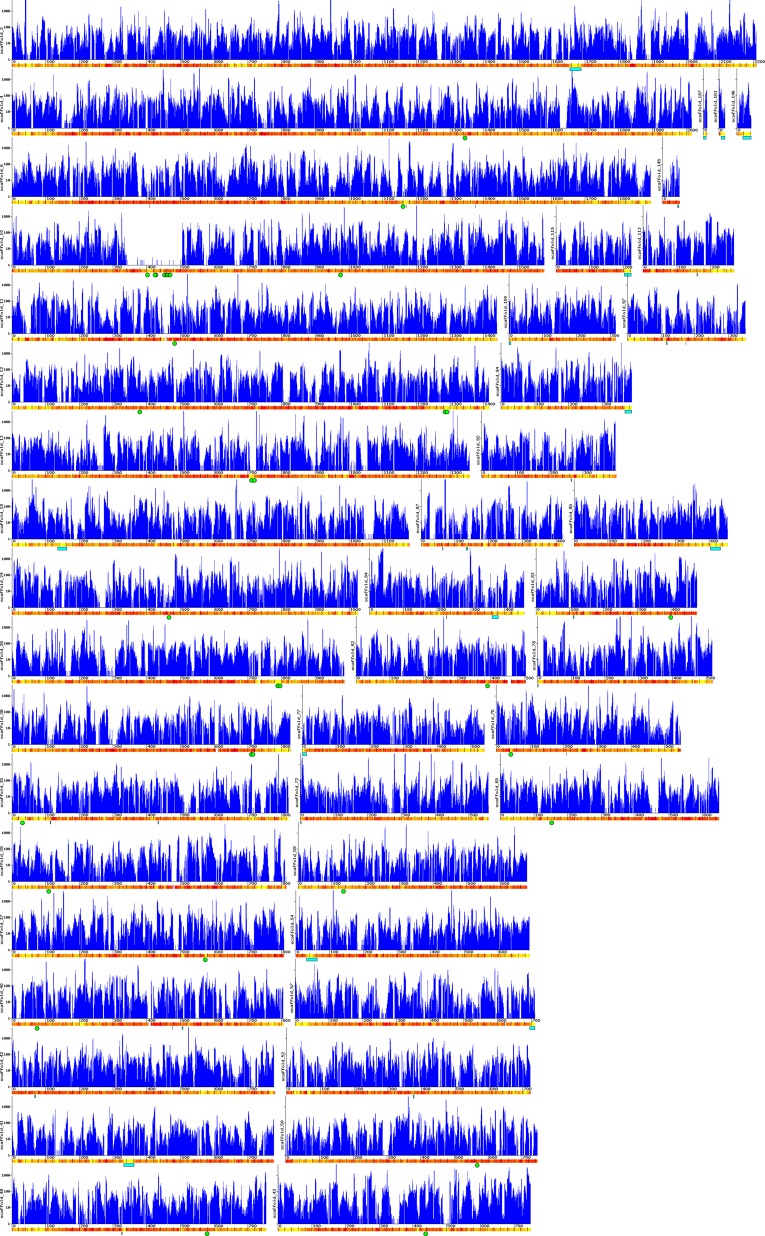 Fig. S4.