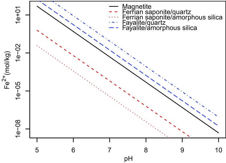 Fig. S1.