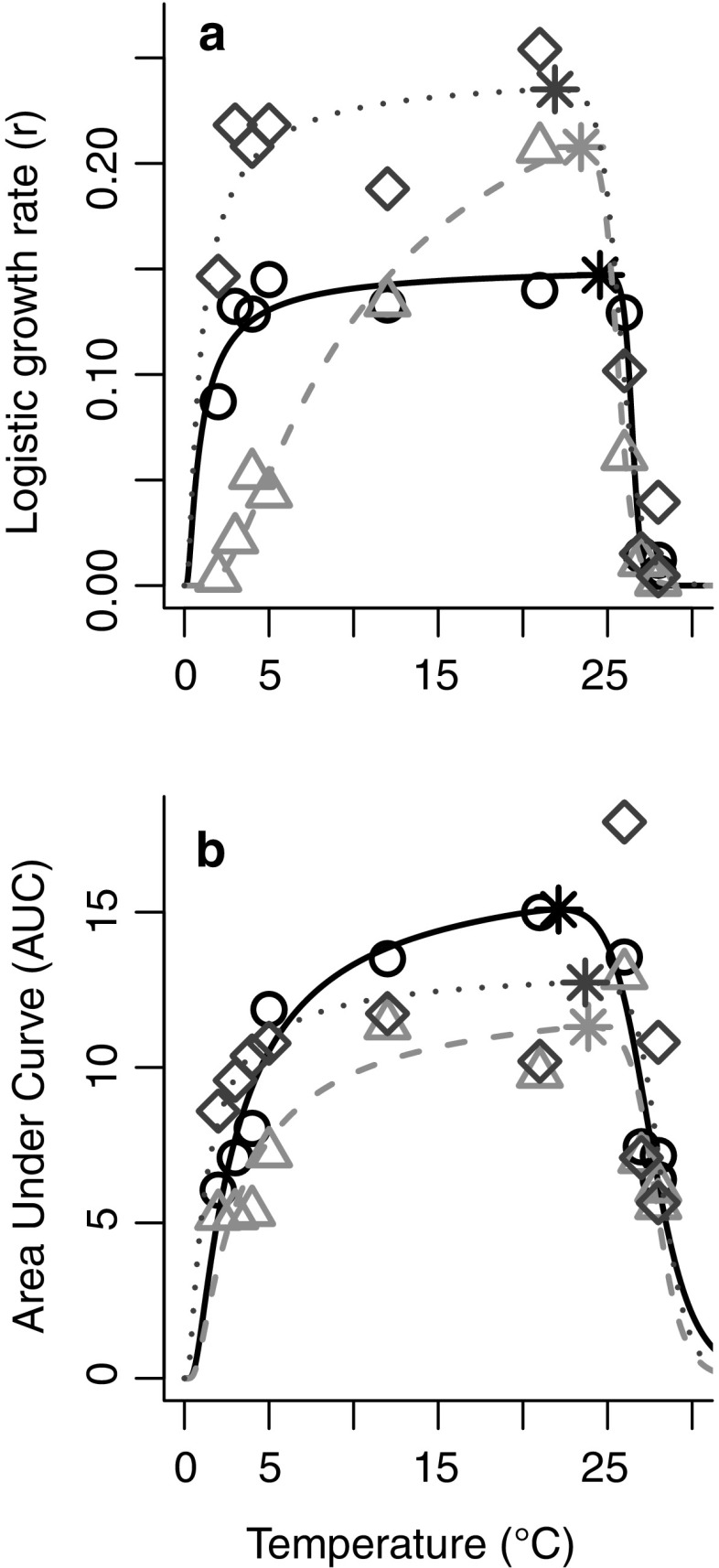 Fig. 5