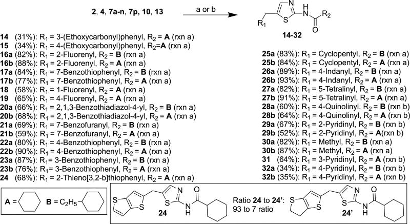 Scheme 4