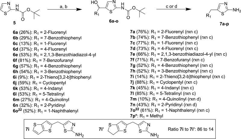 Scheme 2