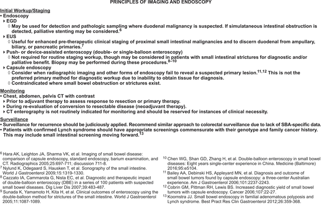 NCCN CATEGORIES OF EVIDENCE AND CONSENSUS