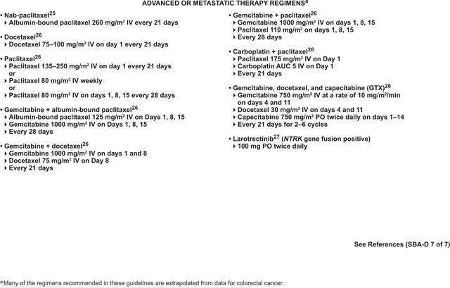 NCCN CATEGORIES OF EVIDENCE AND CONSENSUS