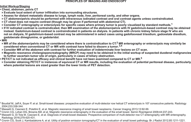 NCCN CATEGORIES OF EVIDENCE AND CONSENSUS