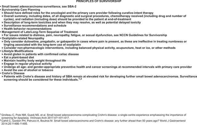 NCCN CATEGORIES OF EVIDENCE AND CONSENSUS