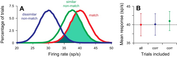 Fig. 10.