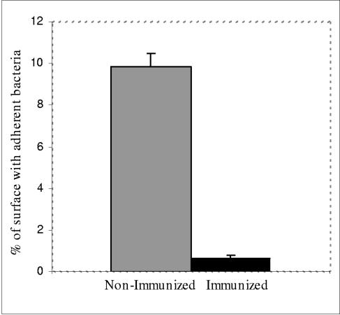 FIG. 5.