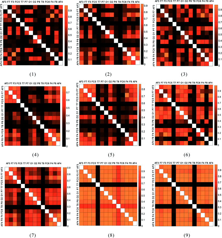 Fig. 4