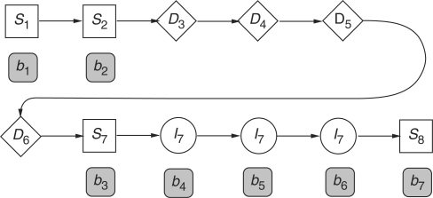 Fig. A1.