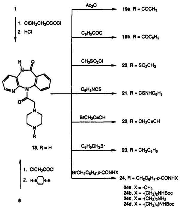 Scheme IV