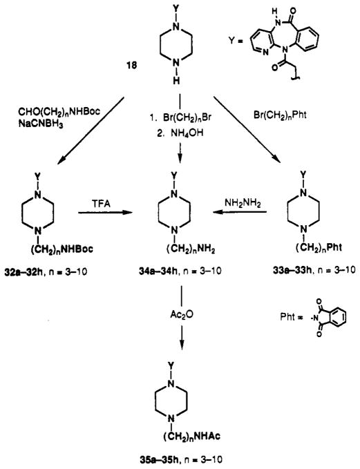 Scheme VI