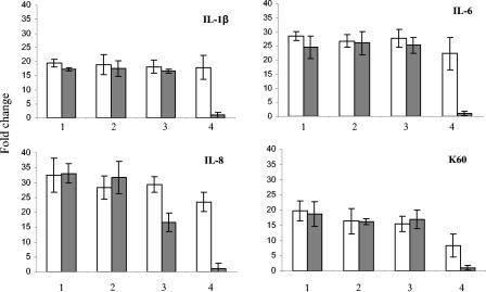 FIG. 7.