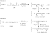 Fig. (2)