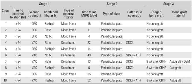 graphic file with name cios-3-69-i002.jpg