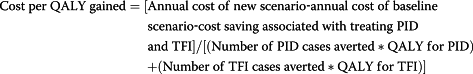 graphic file with name 12976_2014_504_Equa_HTML.gif