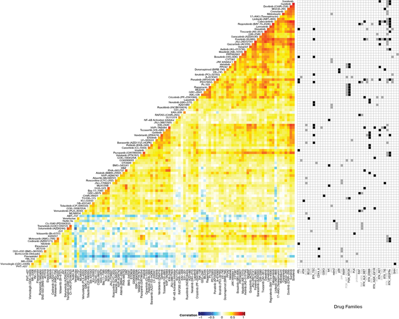 Extended Data Fig. 5.