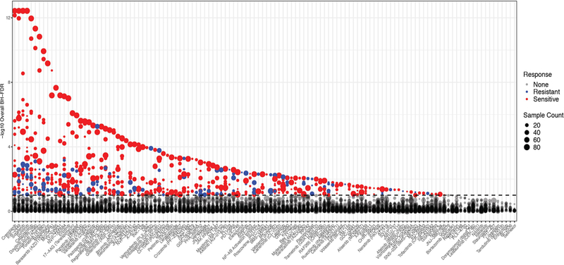 Extended Data Fig. 8.