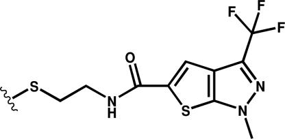 Scheme 1.