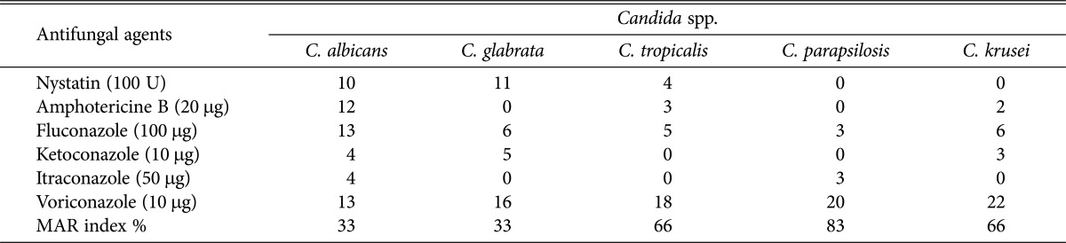 graphic file with name mb-44-302-i003.jpg