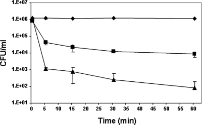 FIG. 1.